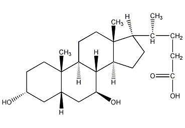 ursodeoxycholic acid structural formula